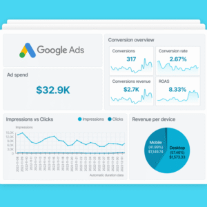 Cross-Platform Single Dashboard Development