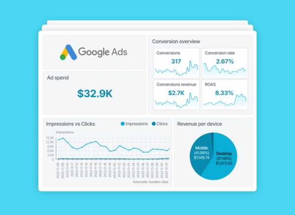 Cross-Platform Single Dashboard Development