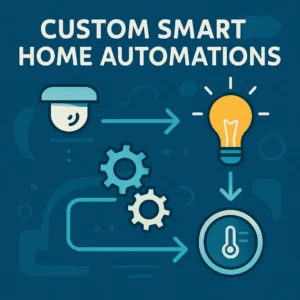 System Event Trigger Automation (IFTTT/Custom Logic)